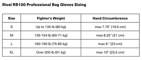 RIVAL - RB100 Professional Bag Gloves