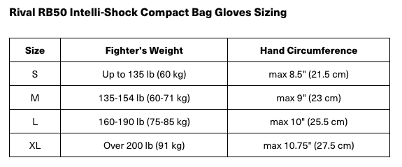 RIVAL - RB50 Intelli-Shock Compact Bag Gloves