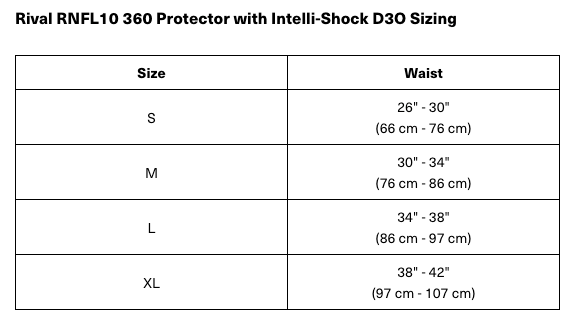RIVAL -  RNFL10 360 Protector with Intelli-Shock D3O