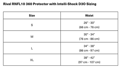 RIVAL -  RNFL10 360 Protector with Intelli-Shock D3O